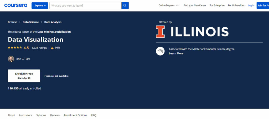 Data Visualization Course