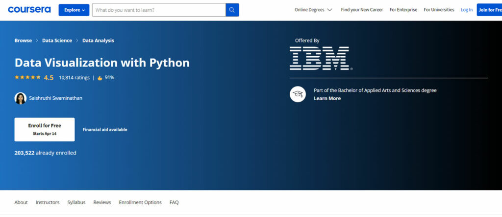 Data Visualization with Python