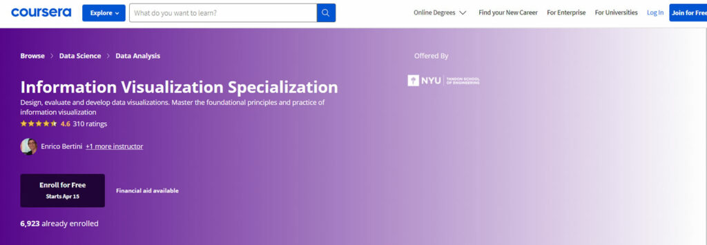 Information Visualization Specialization