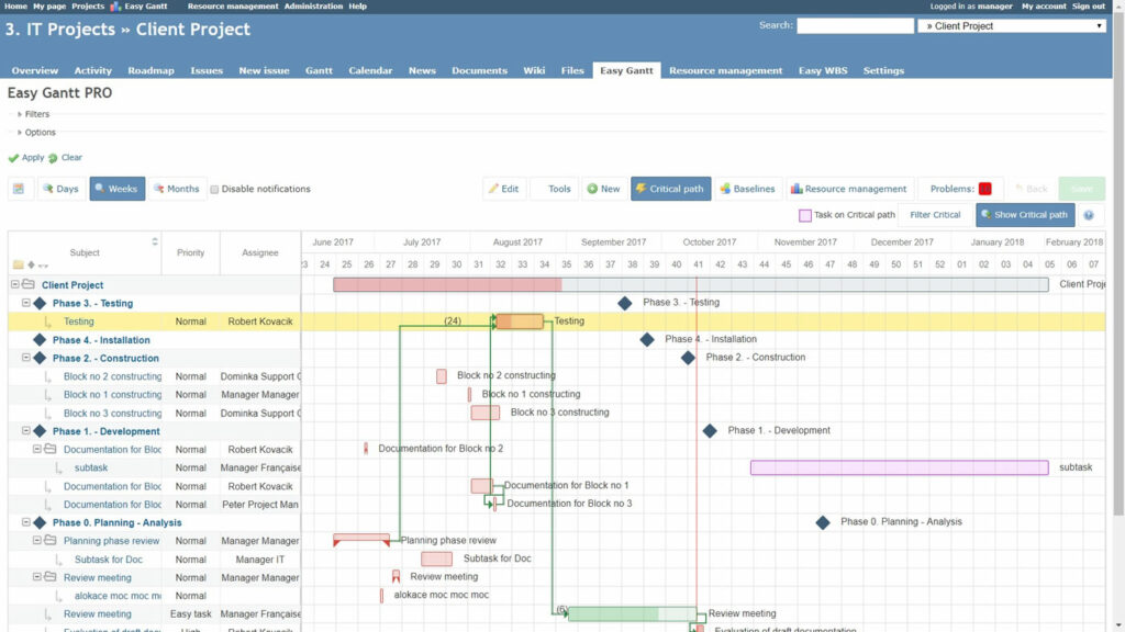 Redmine User interface