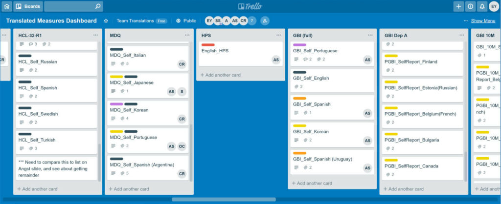 A sample Trello board