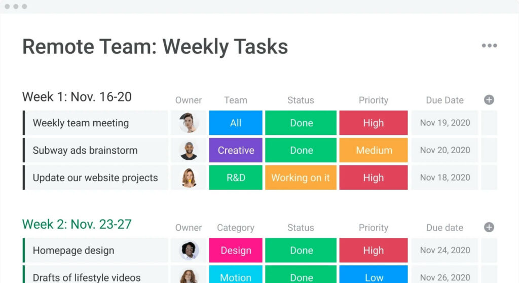 Monday.com - Project Management Software for Remote Teams