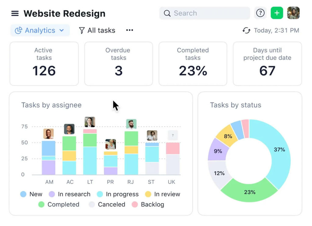Wrike.com - Project Management Software for Remote Teams